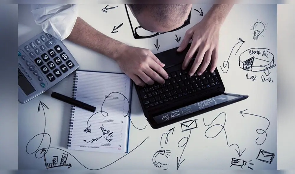 Cómo iniciar un negocio rentable en Perú con poco capital